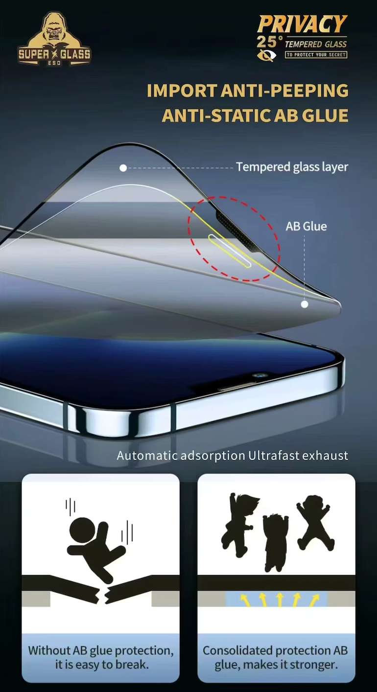 Gorilla Privacy Glass – Anti-Spy Tempered Glass Screen Protectors for iPhone