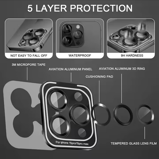 iPhone Camera Lens Protector – 9H Tempered Glass with Full Coverage